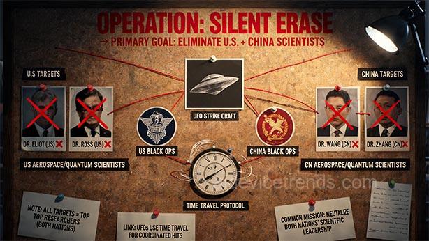 top-secret military plan top-secret military plan